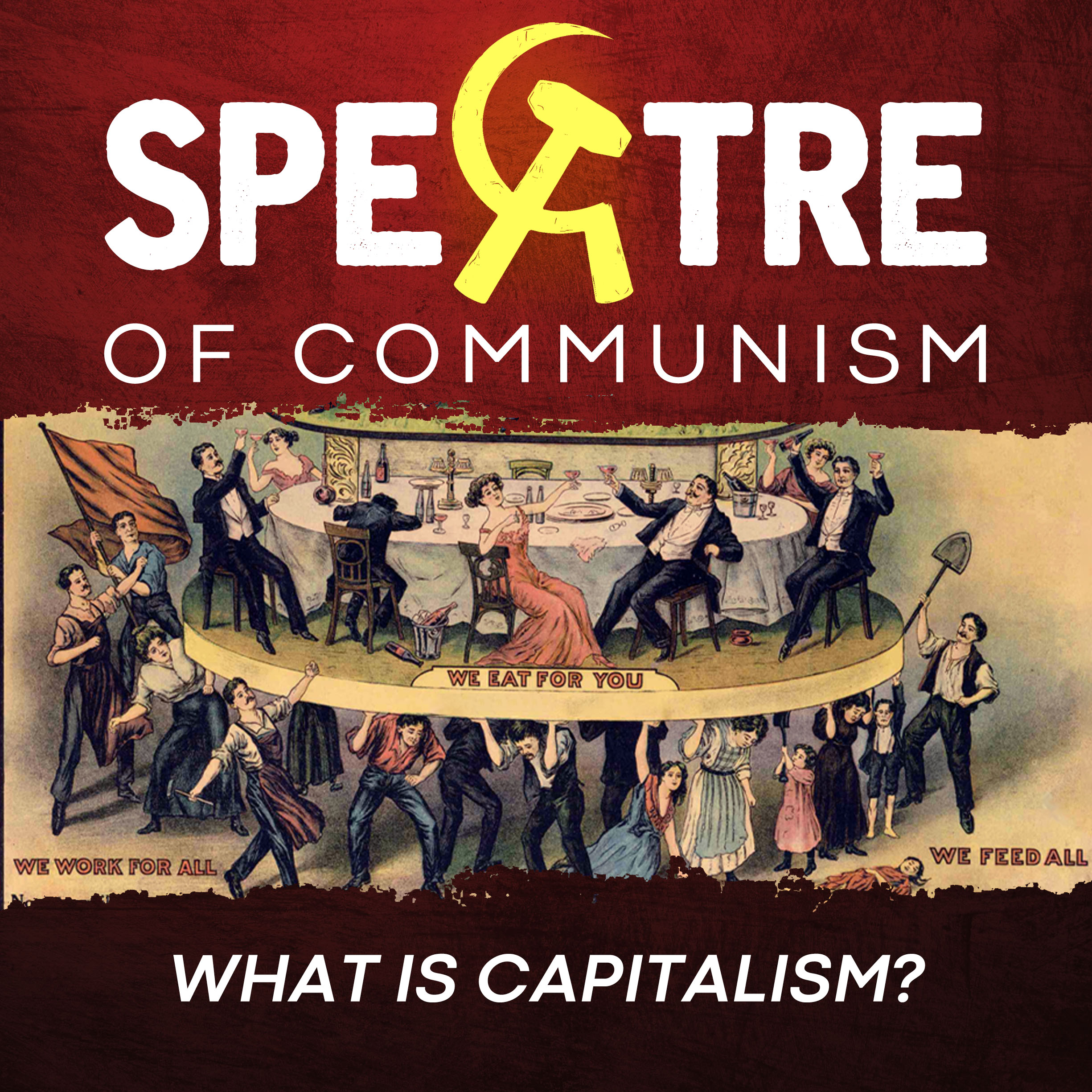 What is capitalism?